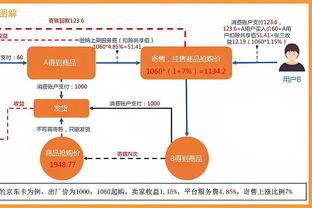 英超官方1月最佳进球候选：B席脚后跟破门领衔，鲍勃绝杀纽卡在列